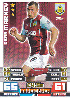 Dean Marney Burnley 2014/15 Topps Match Attax #48